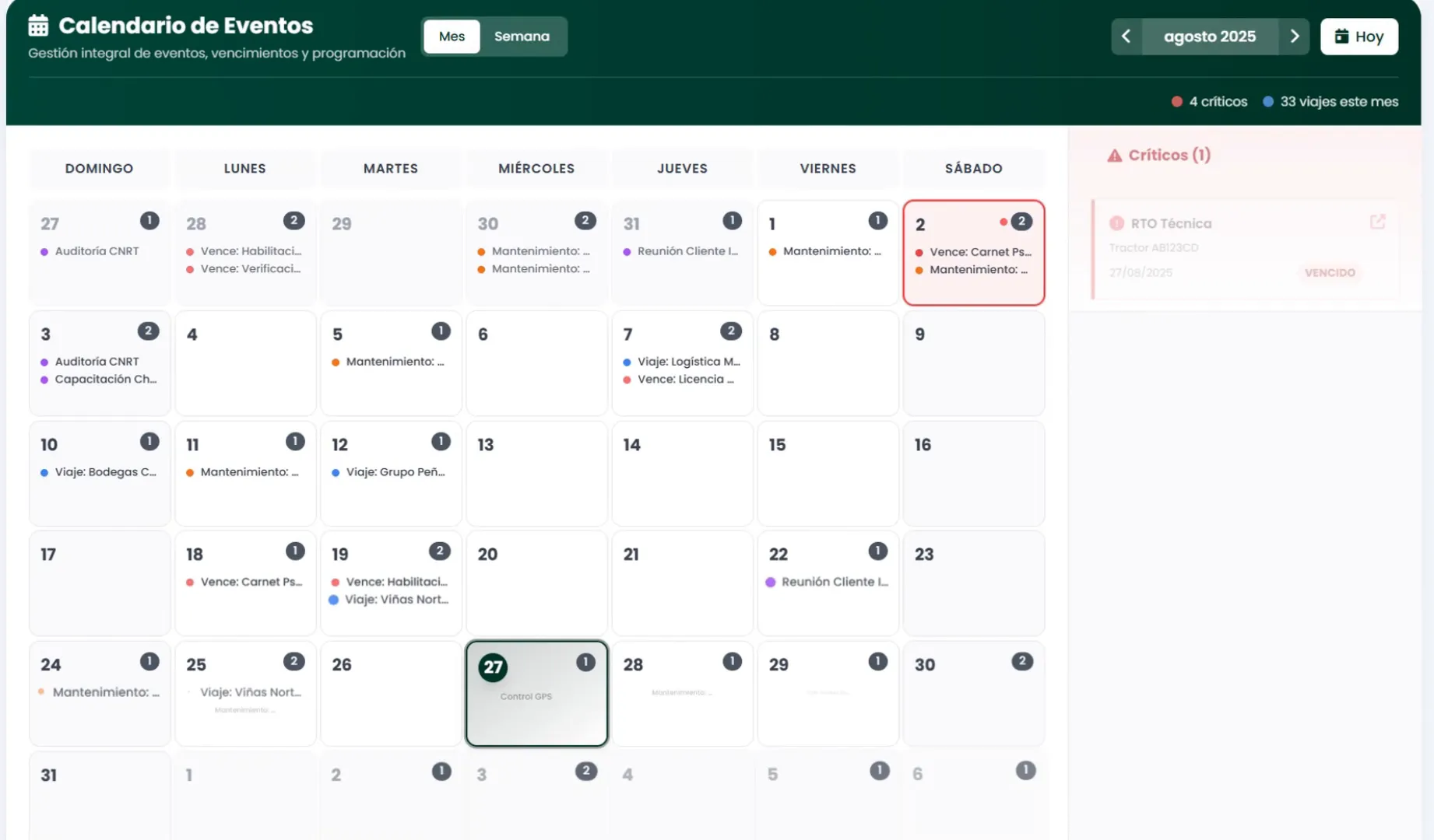 Calendario operativo de KeyRutas con viajes, vencimientos y alertas del mes